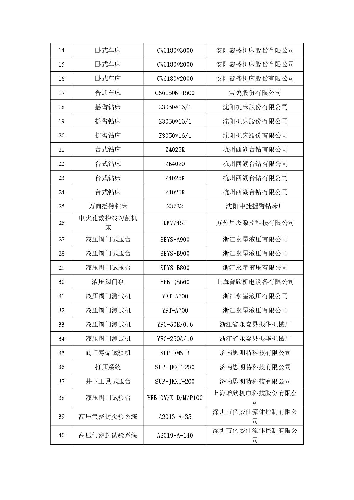 航天泵閥溫室氣體盤查報告(1)-008
